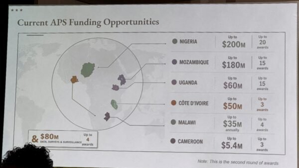 US State Dept. Map Error at Global AIDS Conference