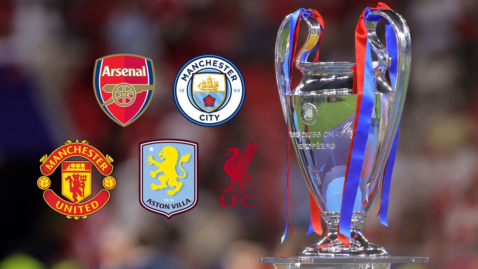 Champions League Draw: Arsenal vs Real, City vs PSG