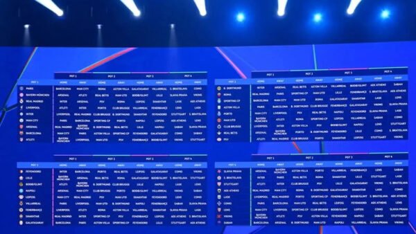 Champions League Draw Sets Up Intriguing Matchups