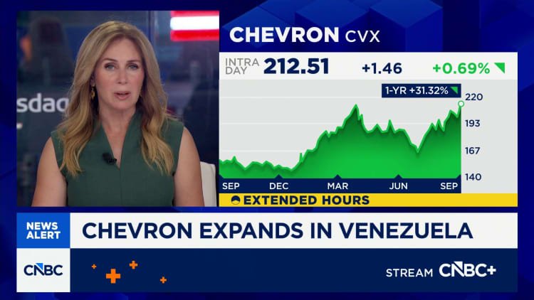Chevron's $7B Venezuela Oil Expansion