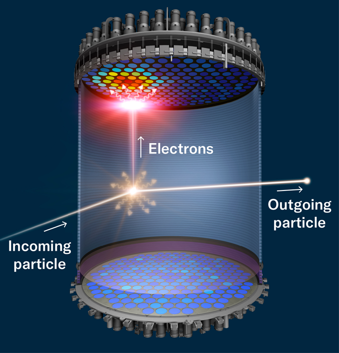 Dark Matter Signal Detected?