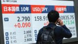 Gold Rises as Yen Intervention Risks Grow