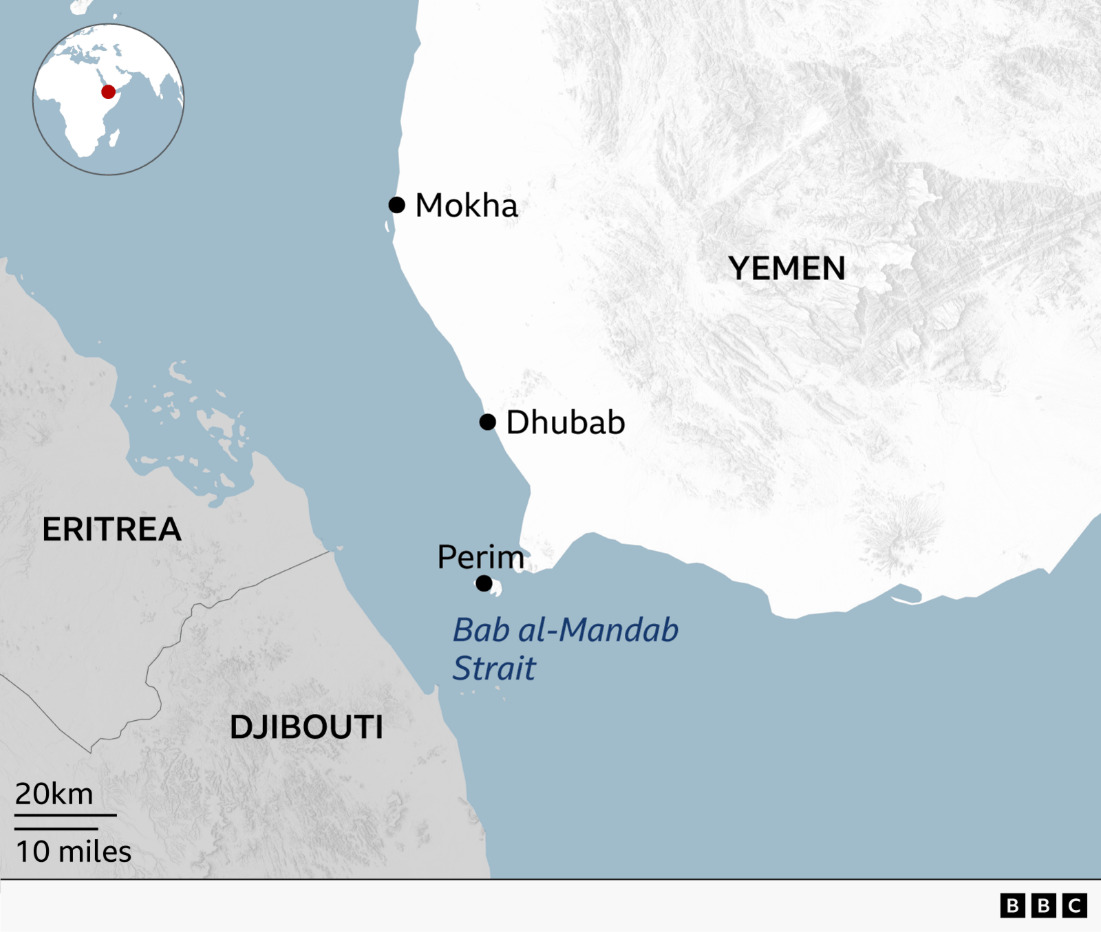Houthis Capture Strategic Red Sea Island