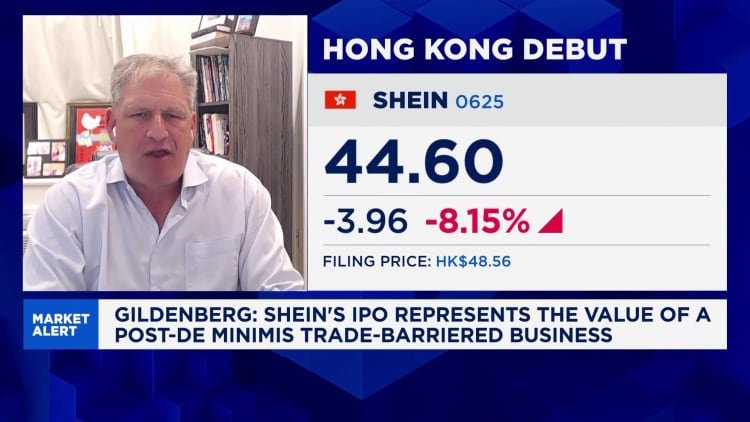 Shein's Hong Kong IPO: Shares Drop 9%
